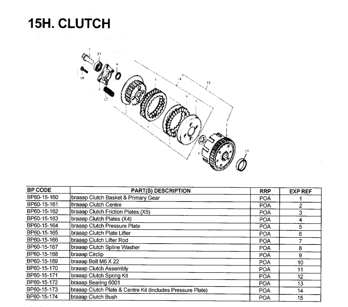 ST250_Clutch_plate_Diagram.png